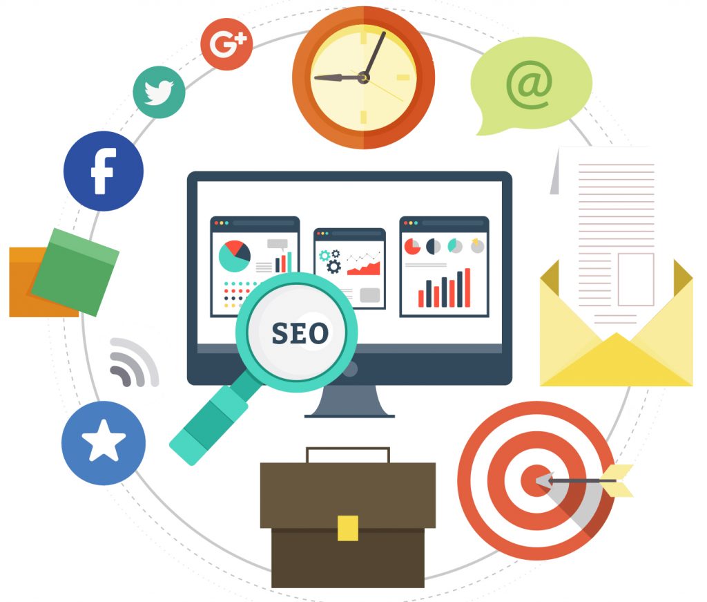 Search Engine Optimization (SEO)